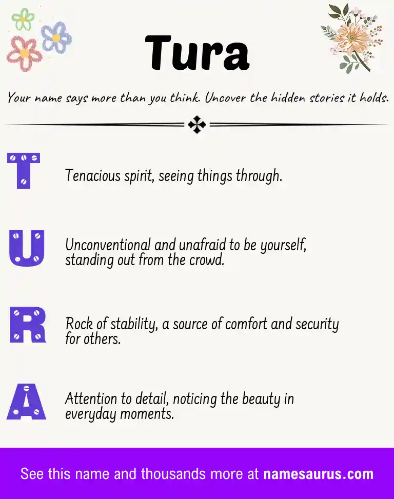 Acrostic poem about Tura.
