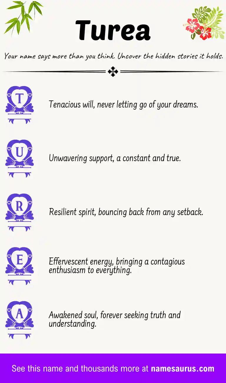 Acrostic poem about Turea.