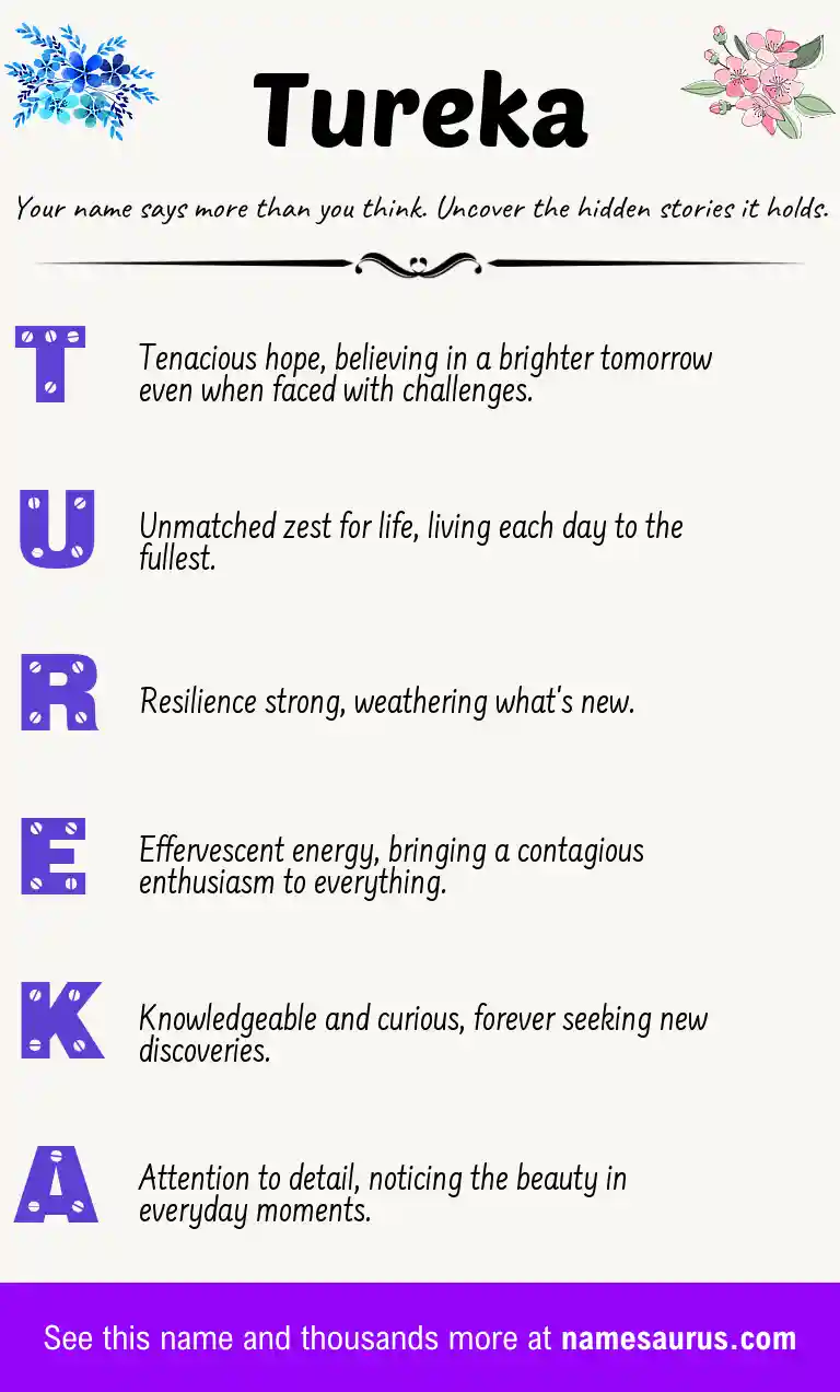 Acrostic poem about Tureka.