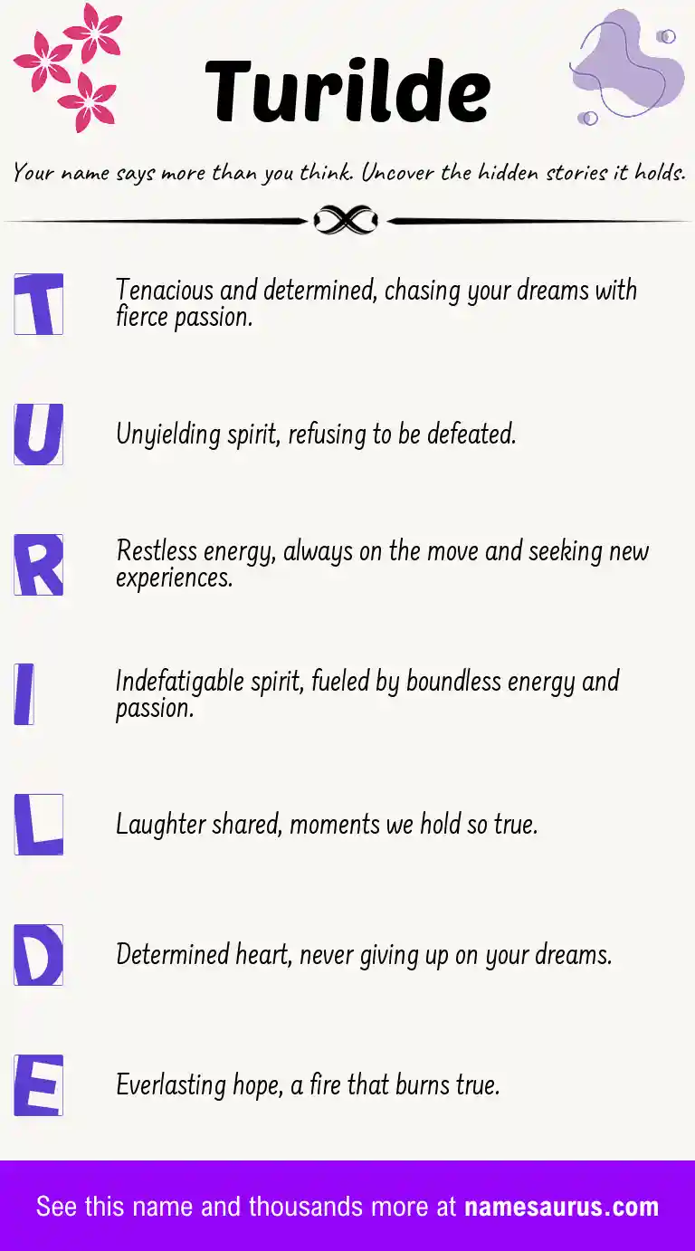 Acrostic poem about Turilde.