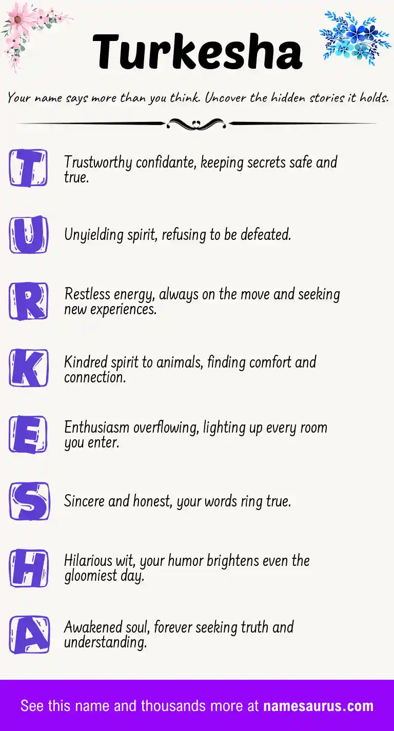 Acrostic poem about Turkesha.