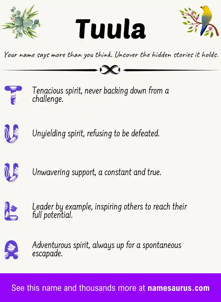 Acrostic poem about Tuula.