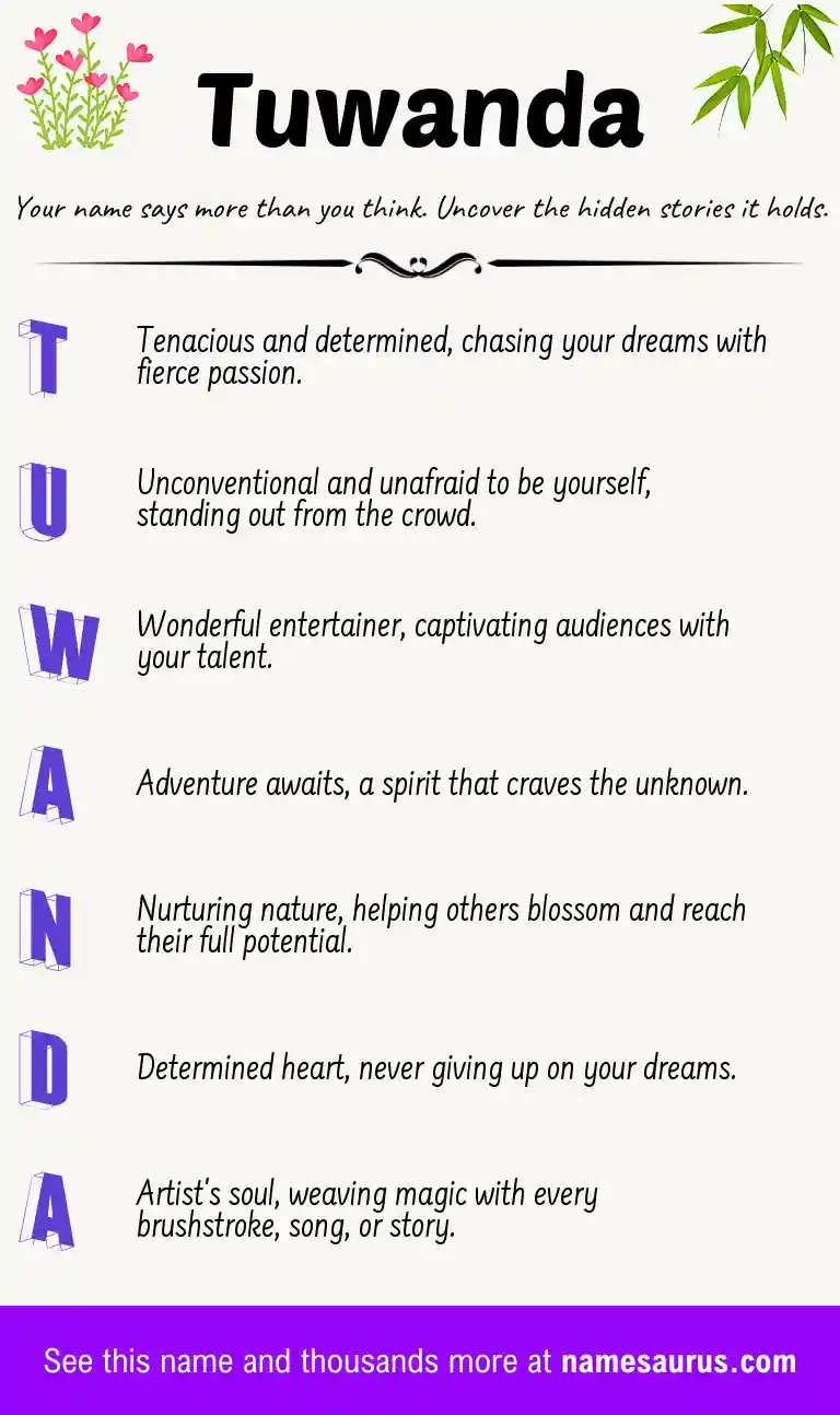 Acrostic poem about Tuwanda.
