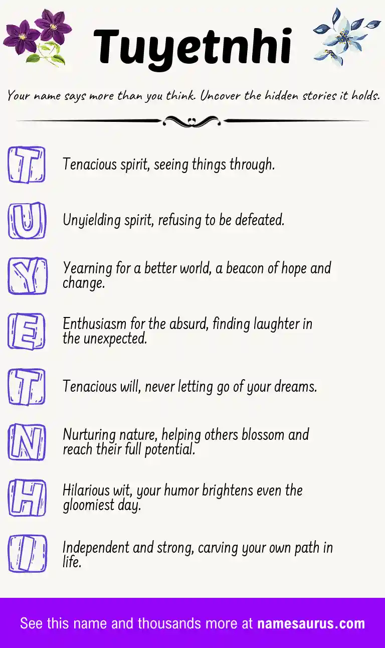 Acrostic poem about Tuyetnhi.