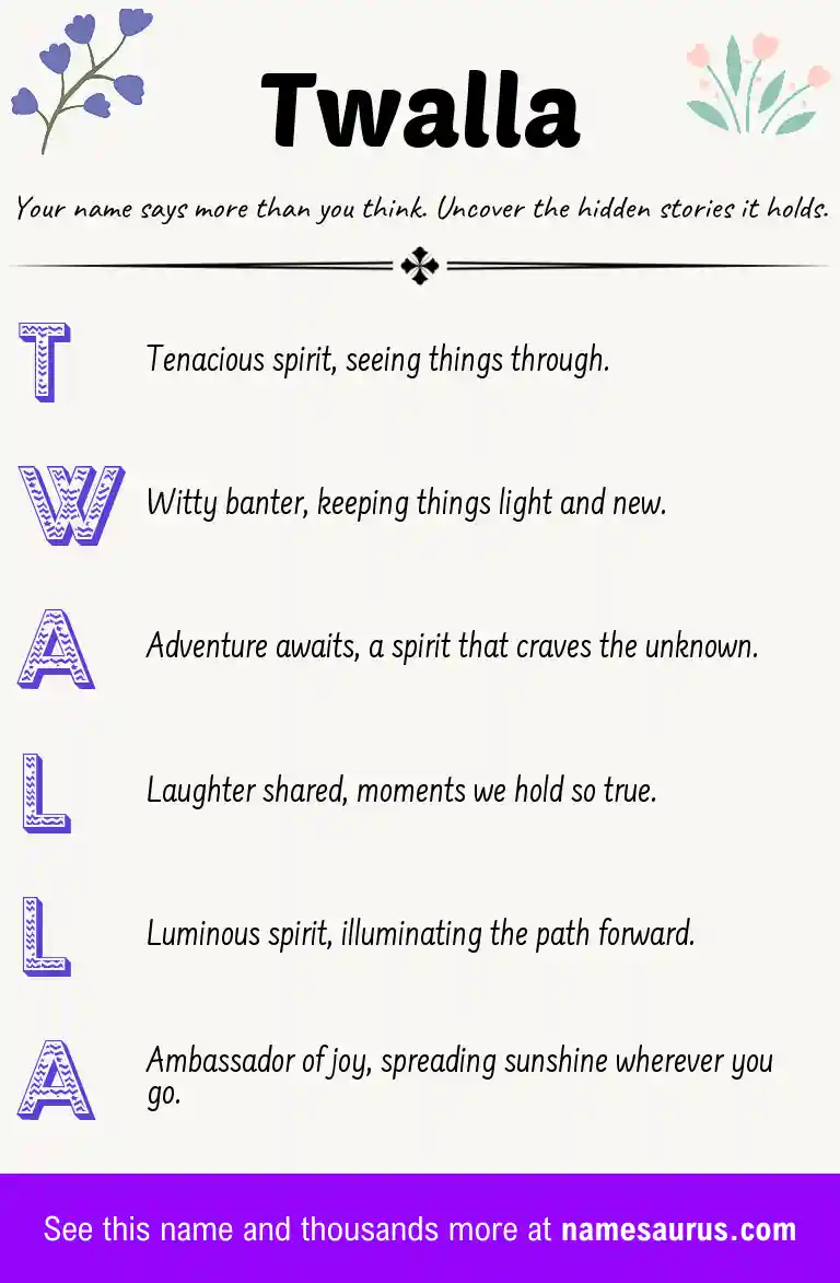 Acrostic poem about Twalla.