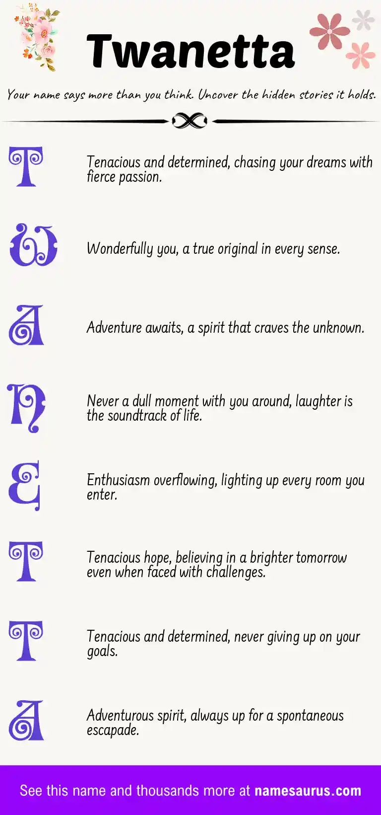 Acrostic poem about Twanetta.