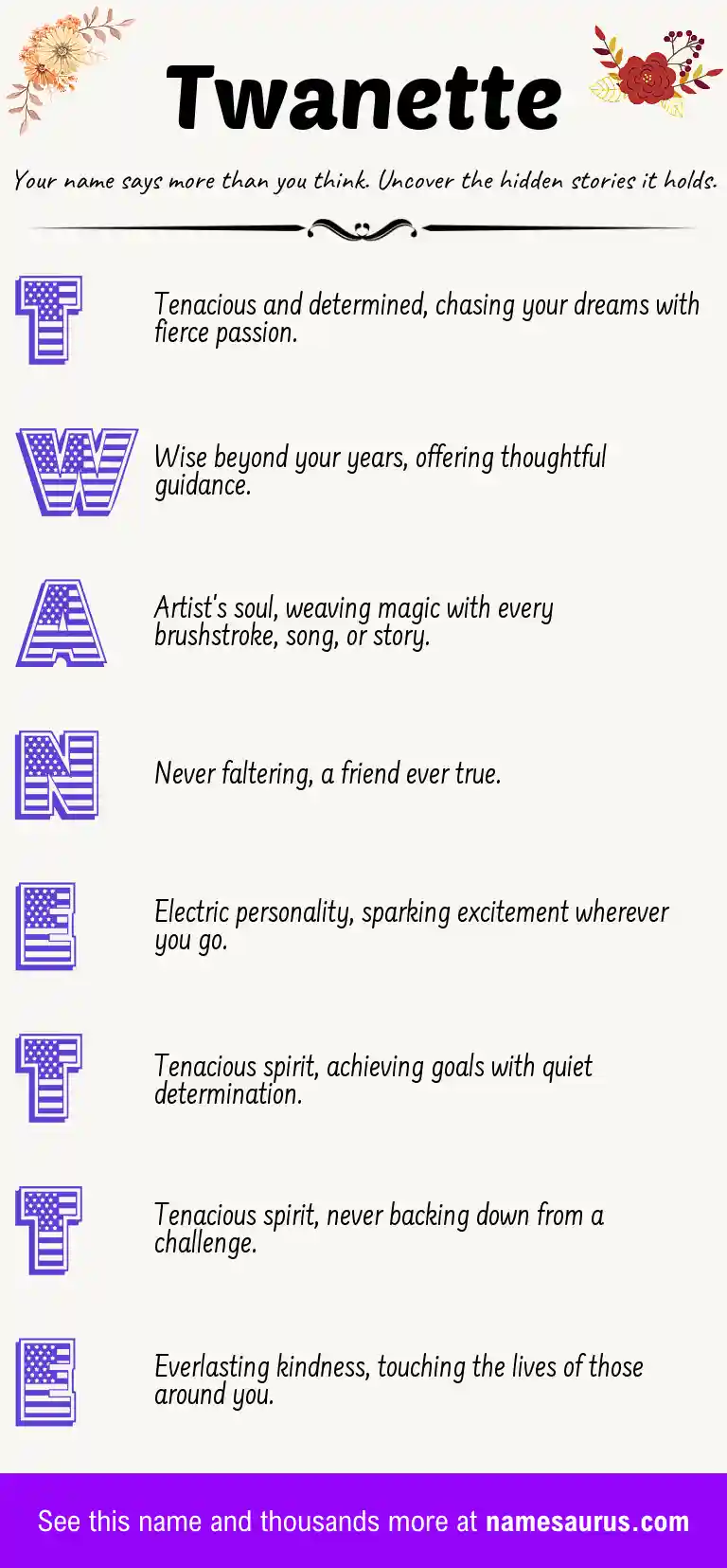 Acrostic poem about Twanette.