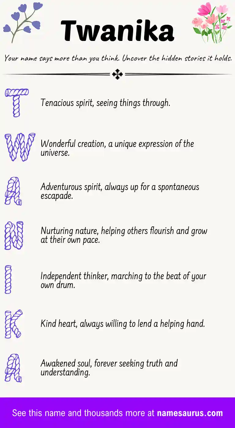 Acrostic poem about Twanika.