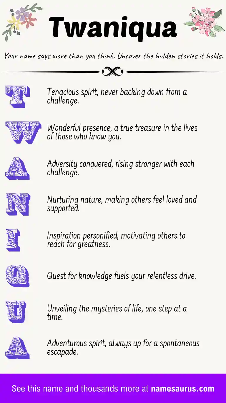 Acrostic poem about Twaniqua.