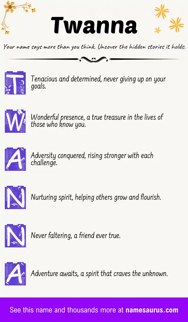 Acrostic poem about Twanna.