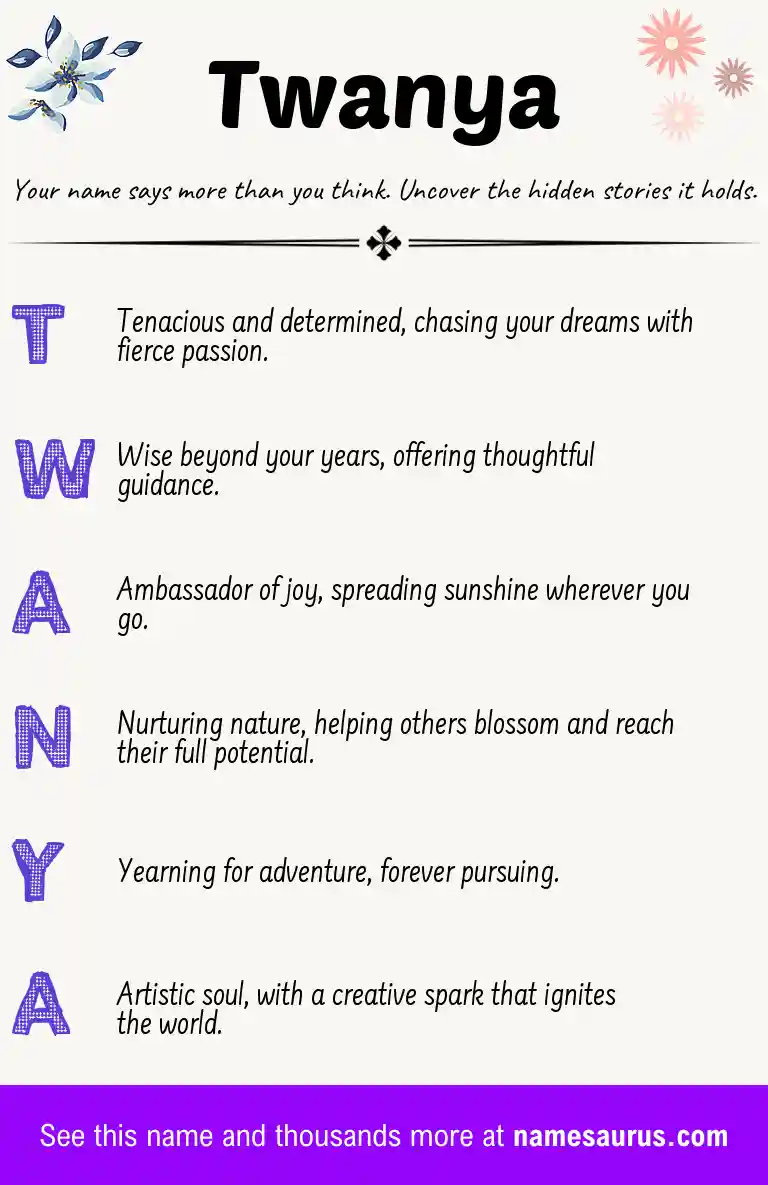 Acrostic poem about Twanya.