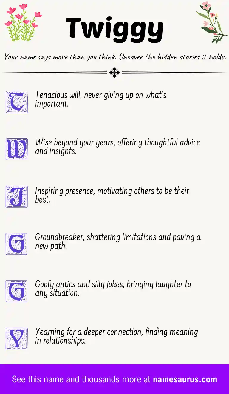 Acrostic poem about Twiggy.