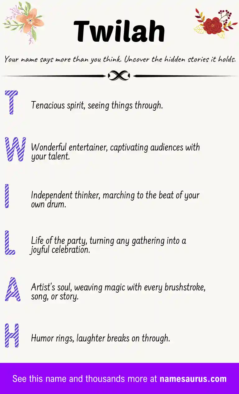 Acrostic poem about Twilah.
