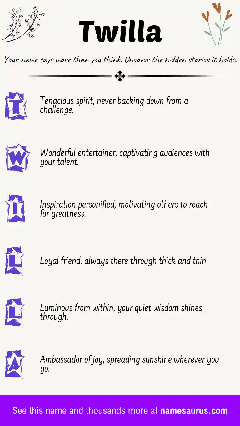 Acrostic poem about Twilla.