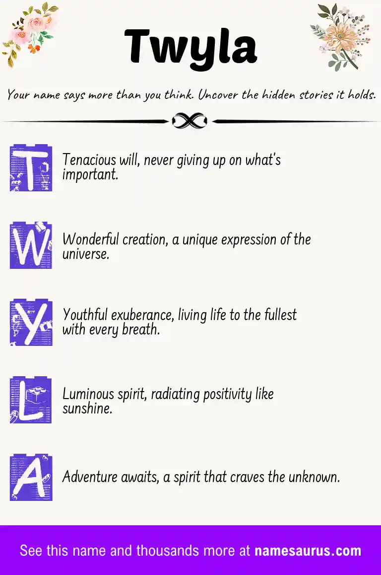 Acrostic poem about Twyla.