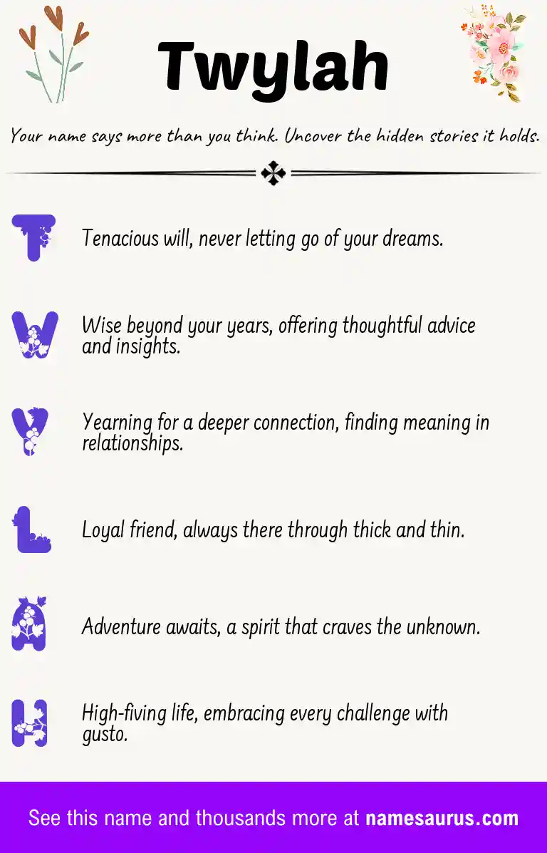 Acrostic poem about Twylah.