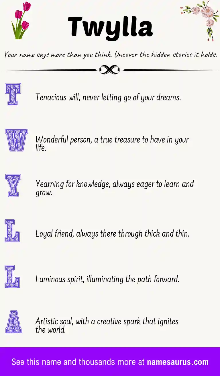 Acrostic poem about Twylla.