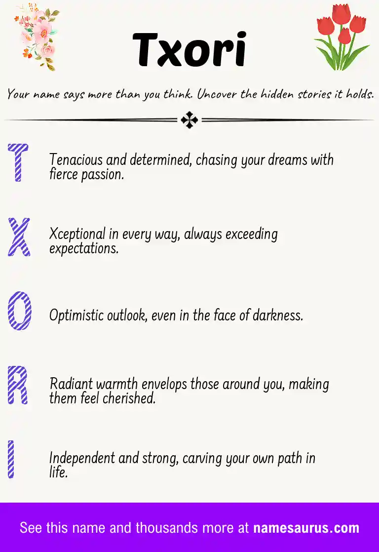 Acrostic poem about Txori.