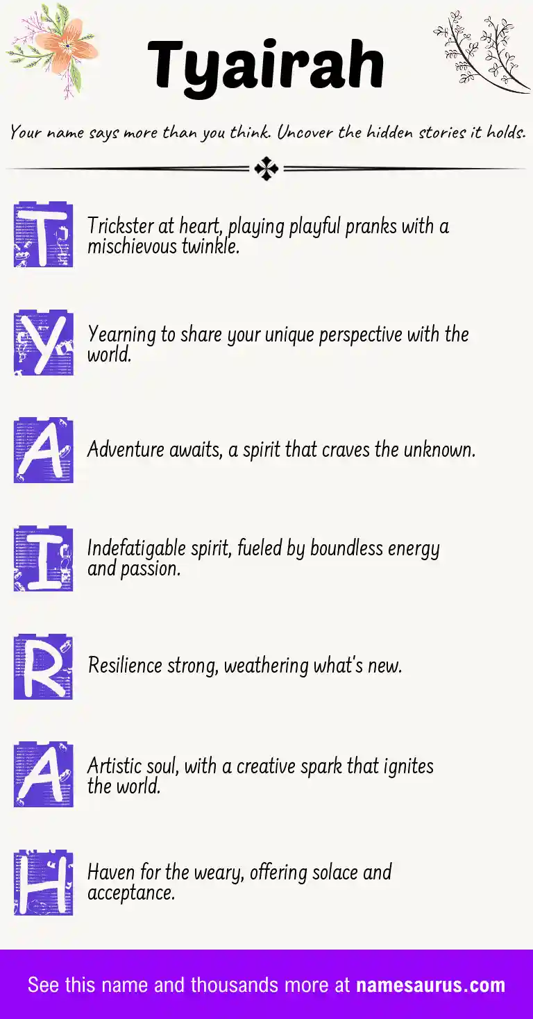 Acrostic poem about Tyairah.