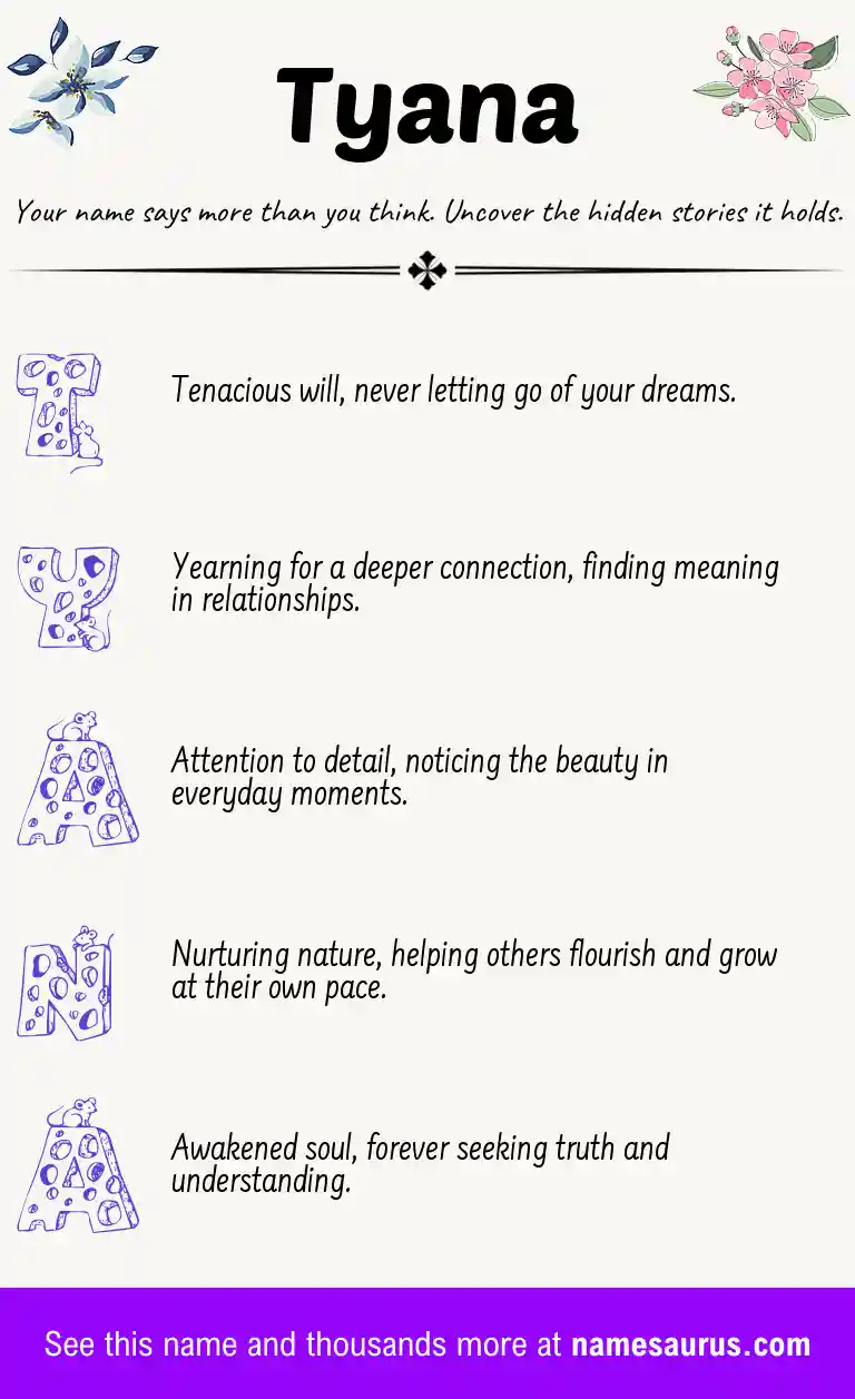 Acrostic poem about Tyana.