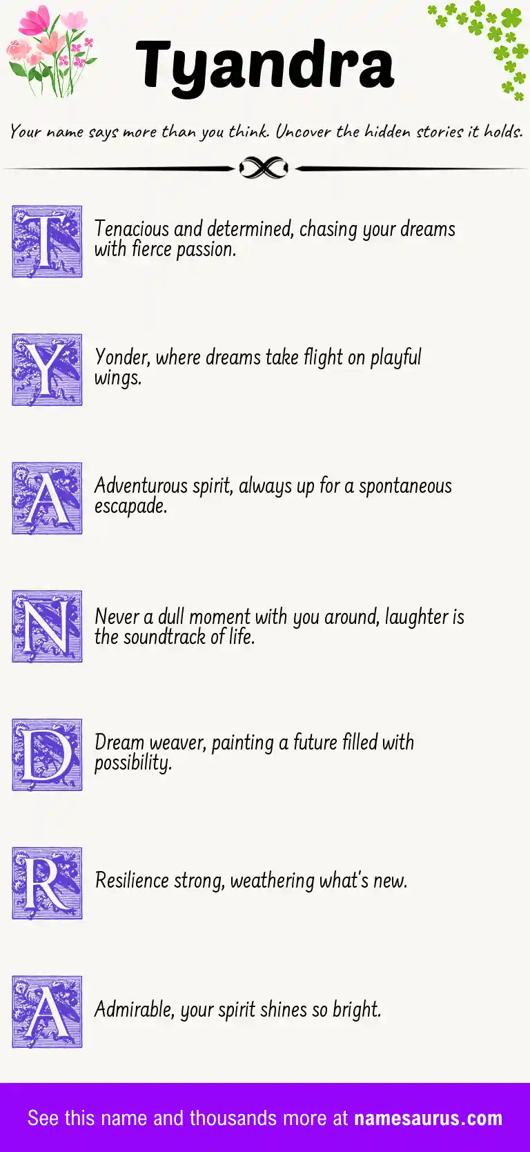 Acrostic poem about Tyandra.