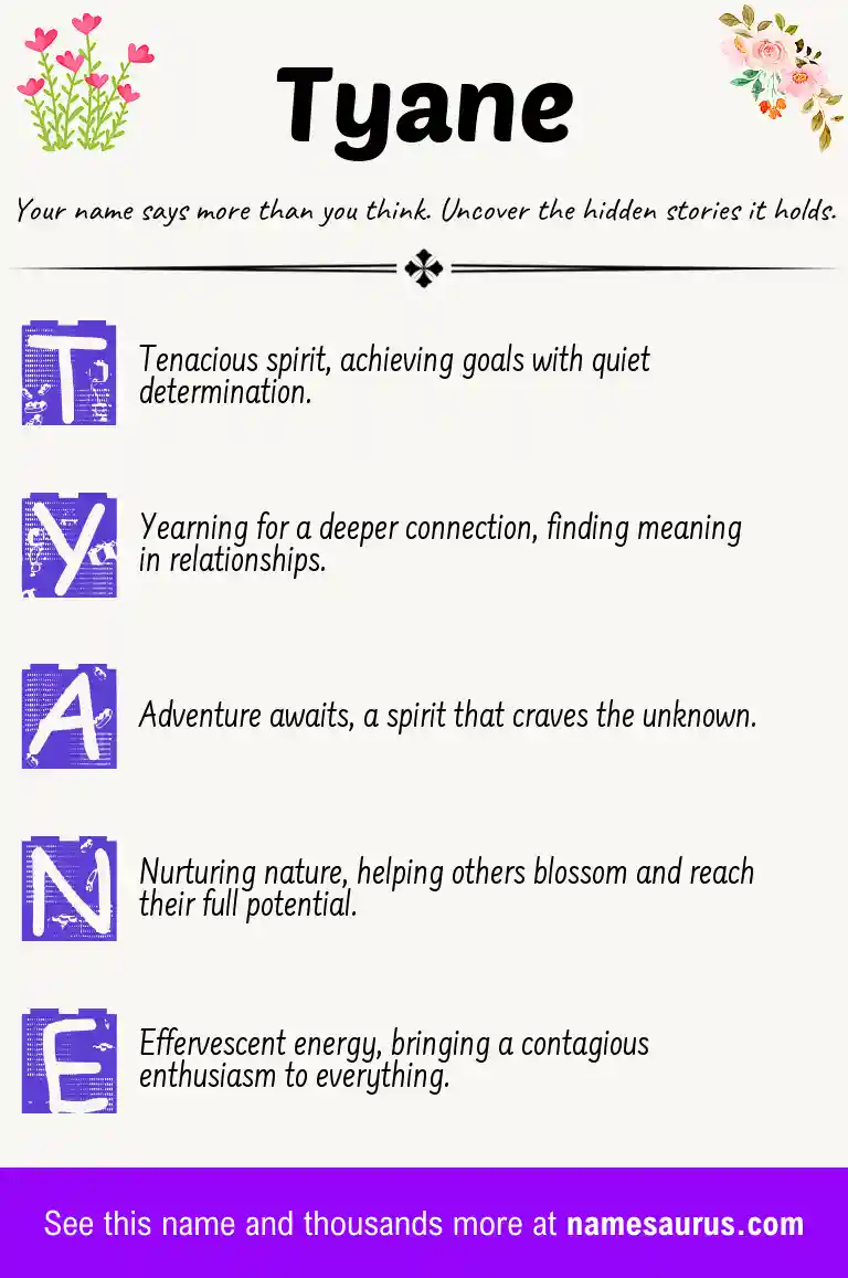 Acrostic poem about Tyane.