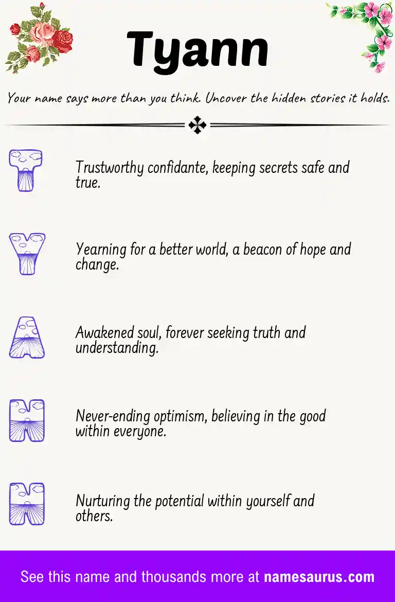 Acrostic poem about Tyann.