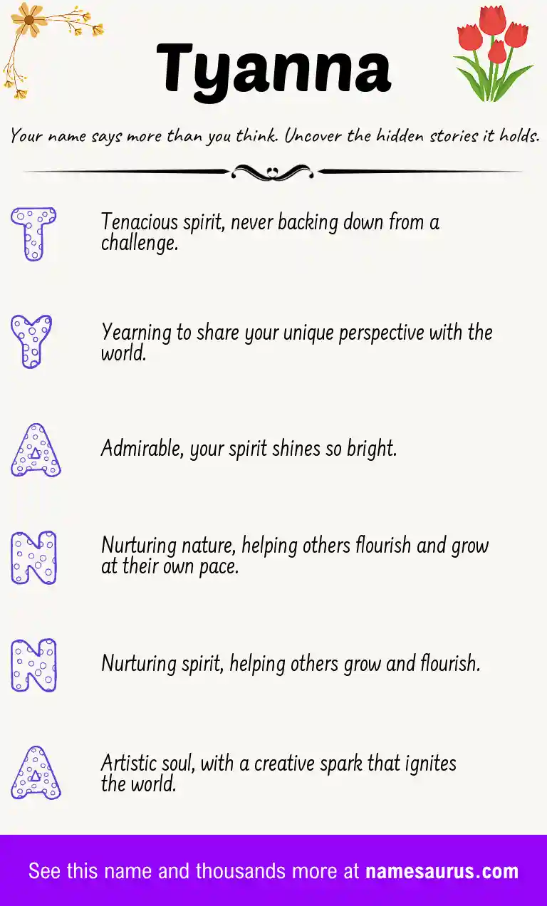Acrostic poem about Tyanna.