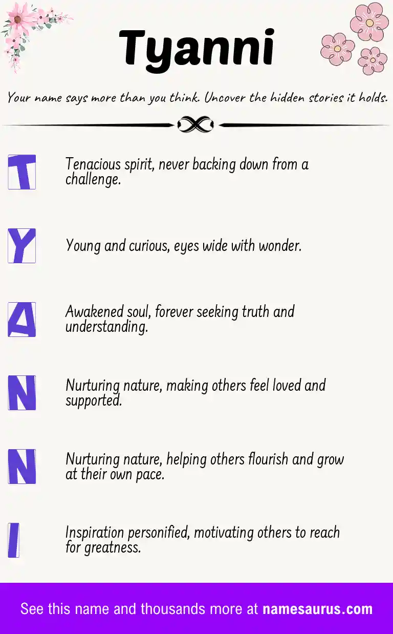 Acrostic poem about Tyanni.
