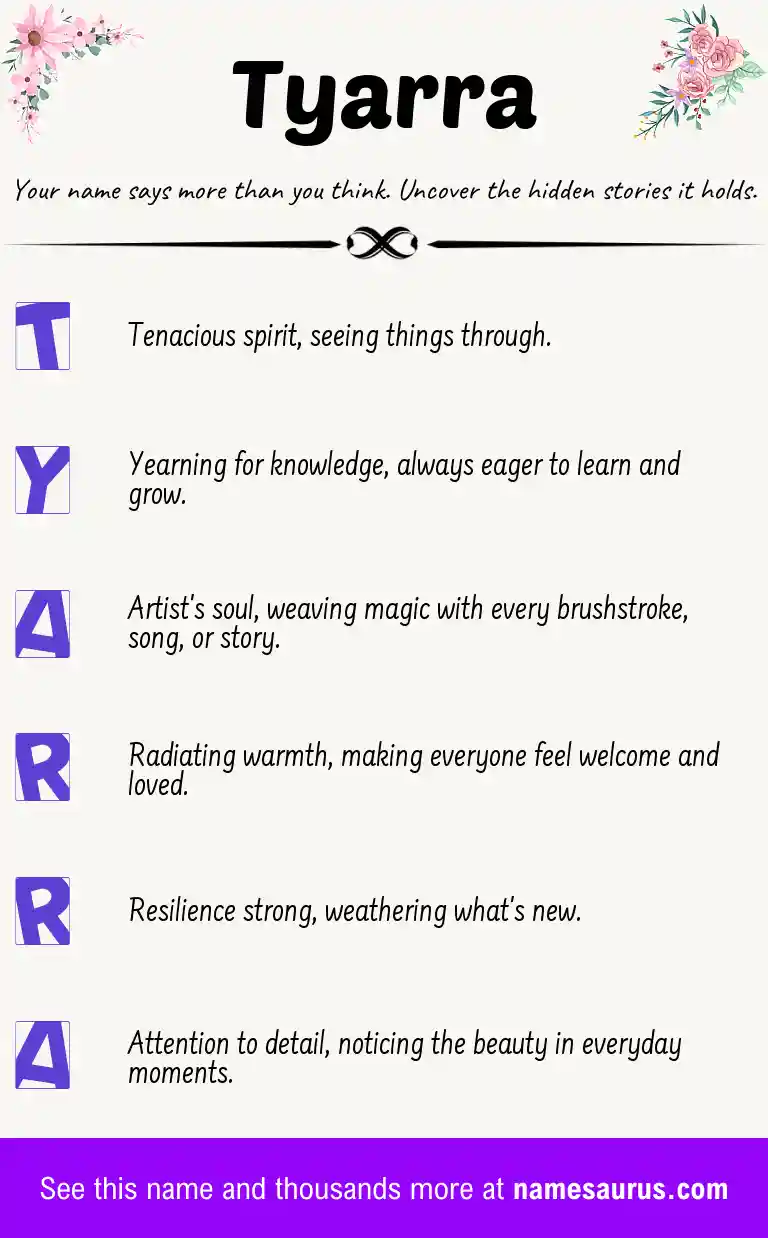 Acrostic poem about Tyarra.