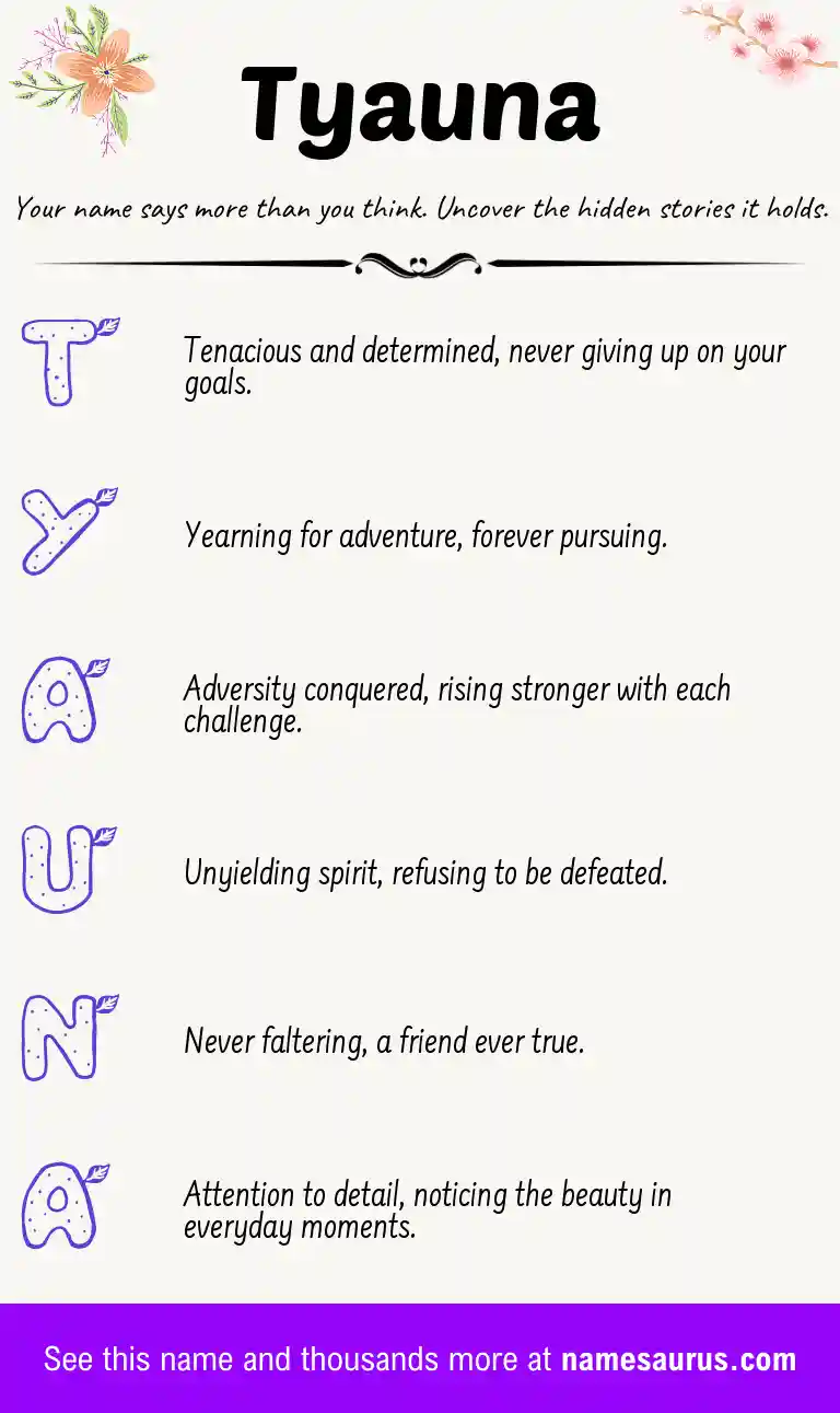 Acrostic poem about Tyauna.