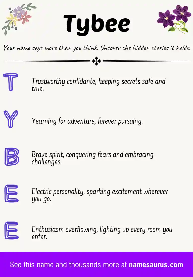 Acrostic poem about Tybee.