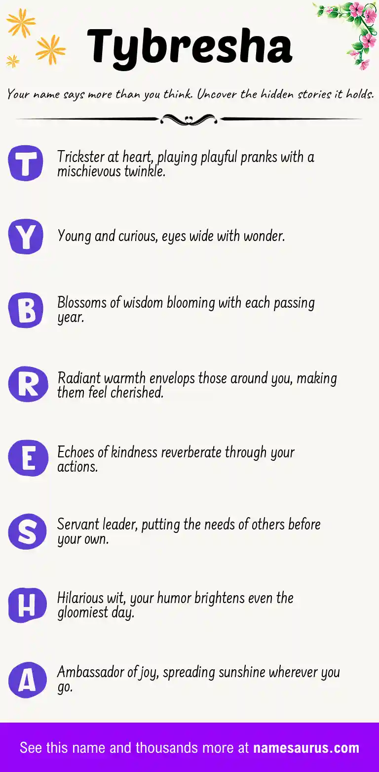 Acrostic poem about Tybresha.