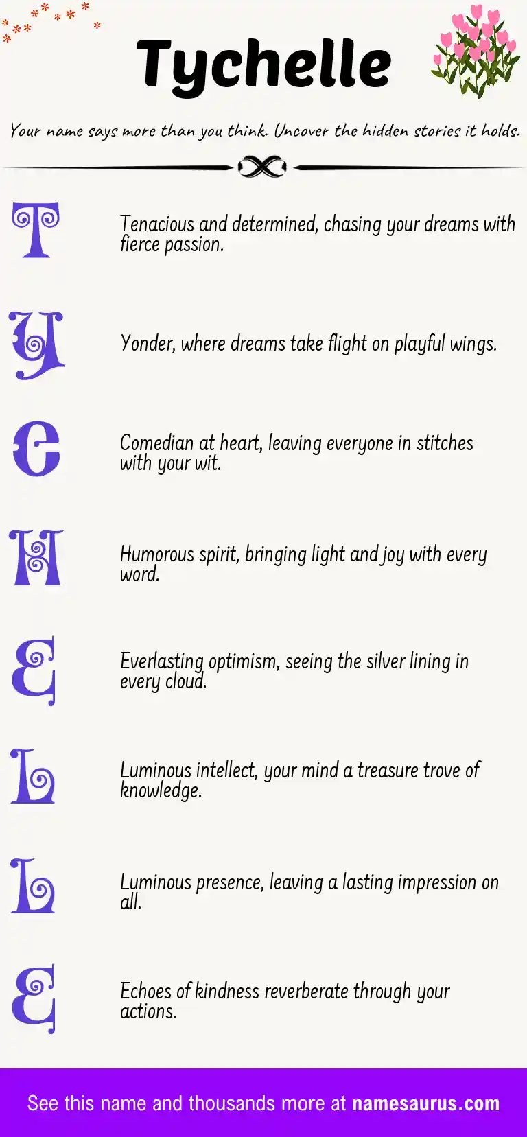 Acrostic poem about Tychelle.