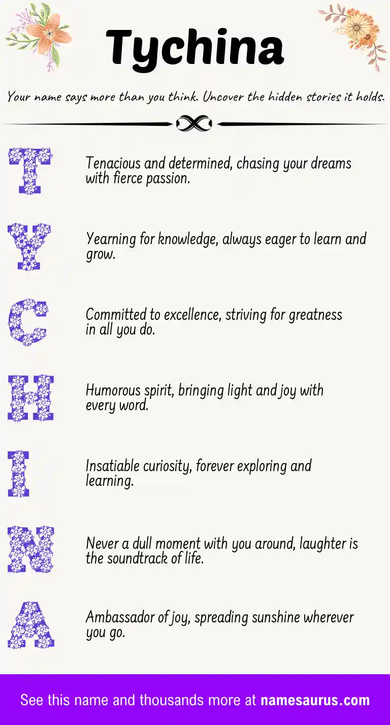 Acrostic poem about Tychina.