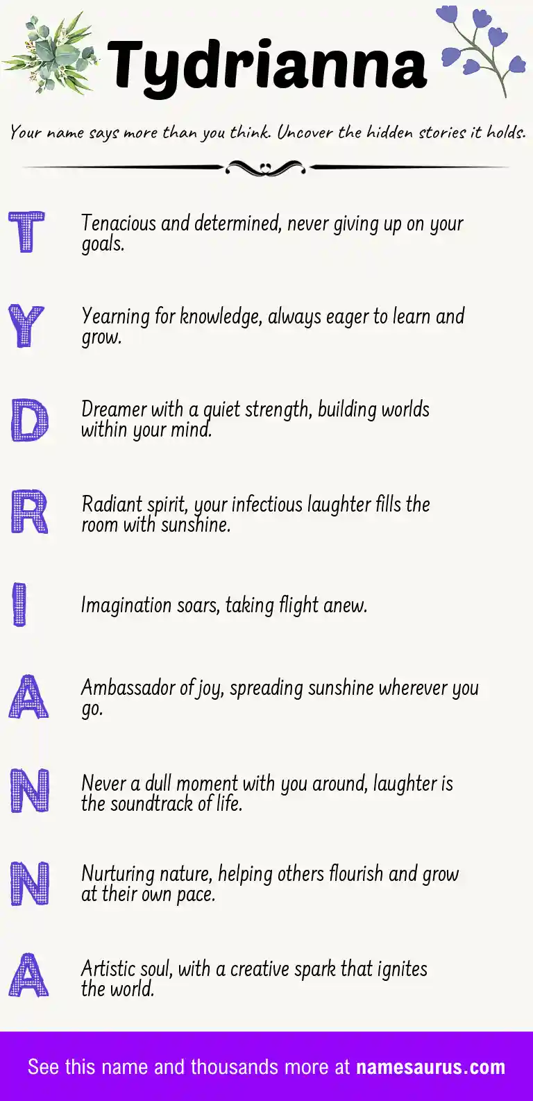 Acrostic poem about Tydrianna.