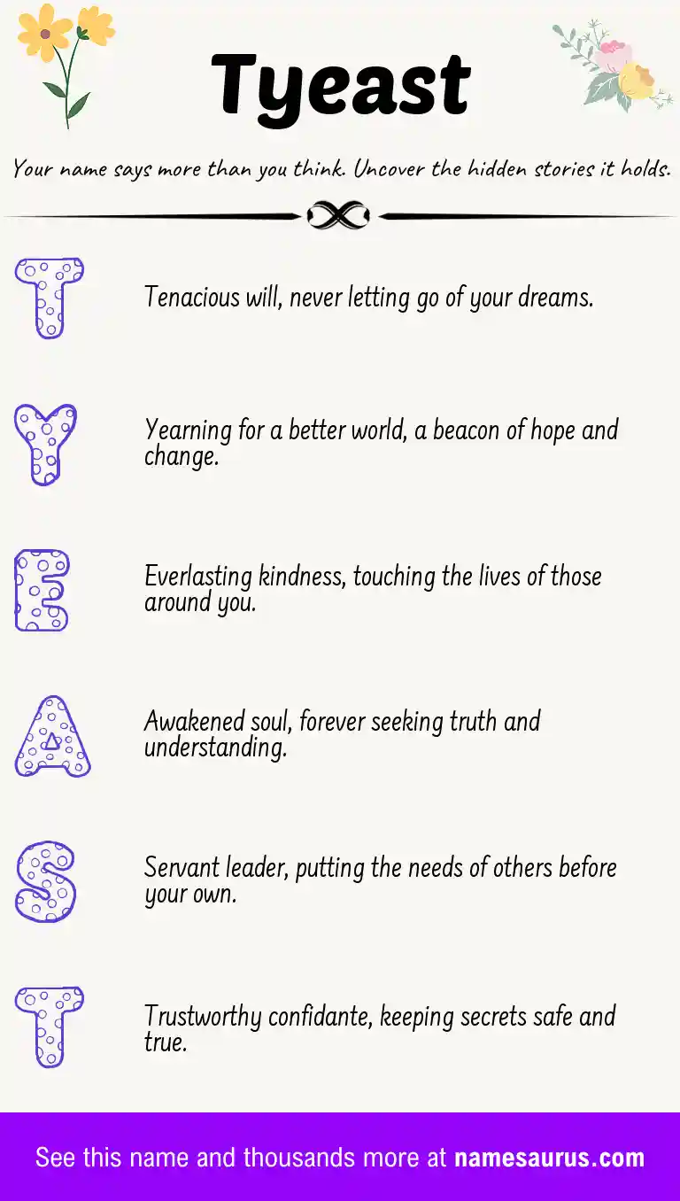 Acrostic poem about Tyeast.