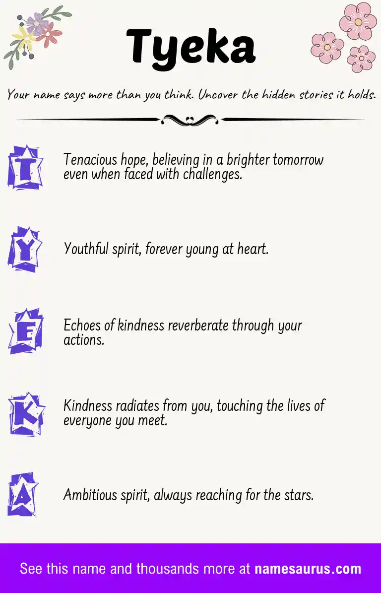 Acrostic poem about Tyeka.