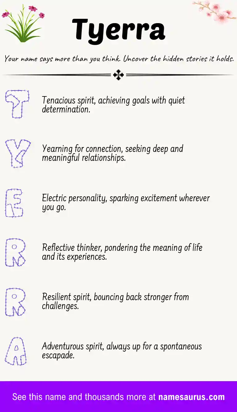 Acrostic poem about Tyerra.