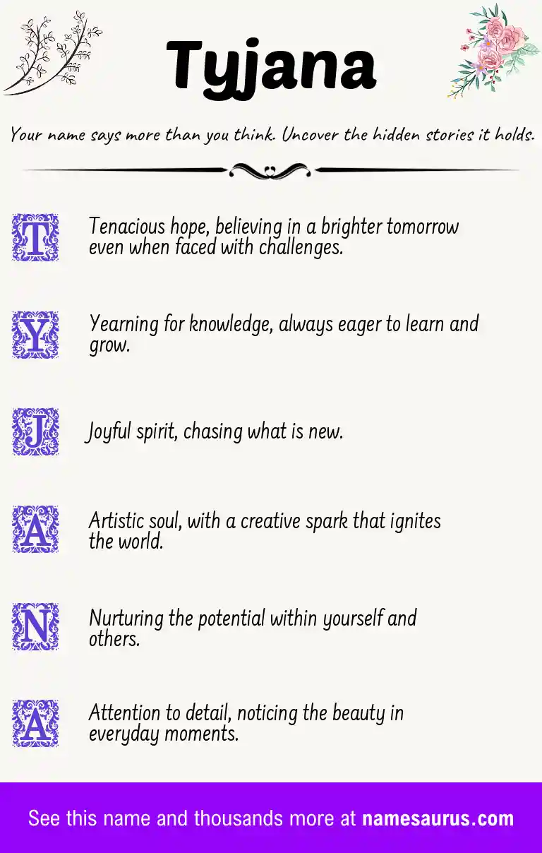 Acrostic poem about Tyjana.