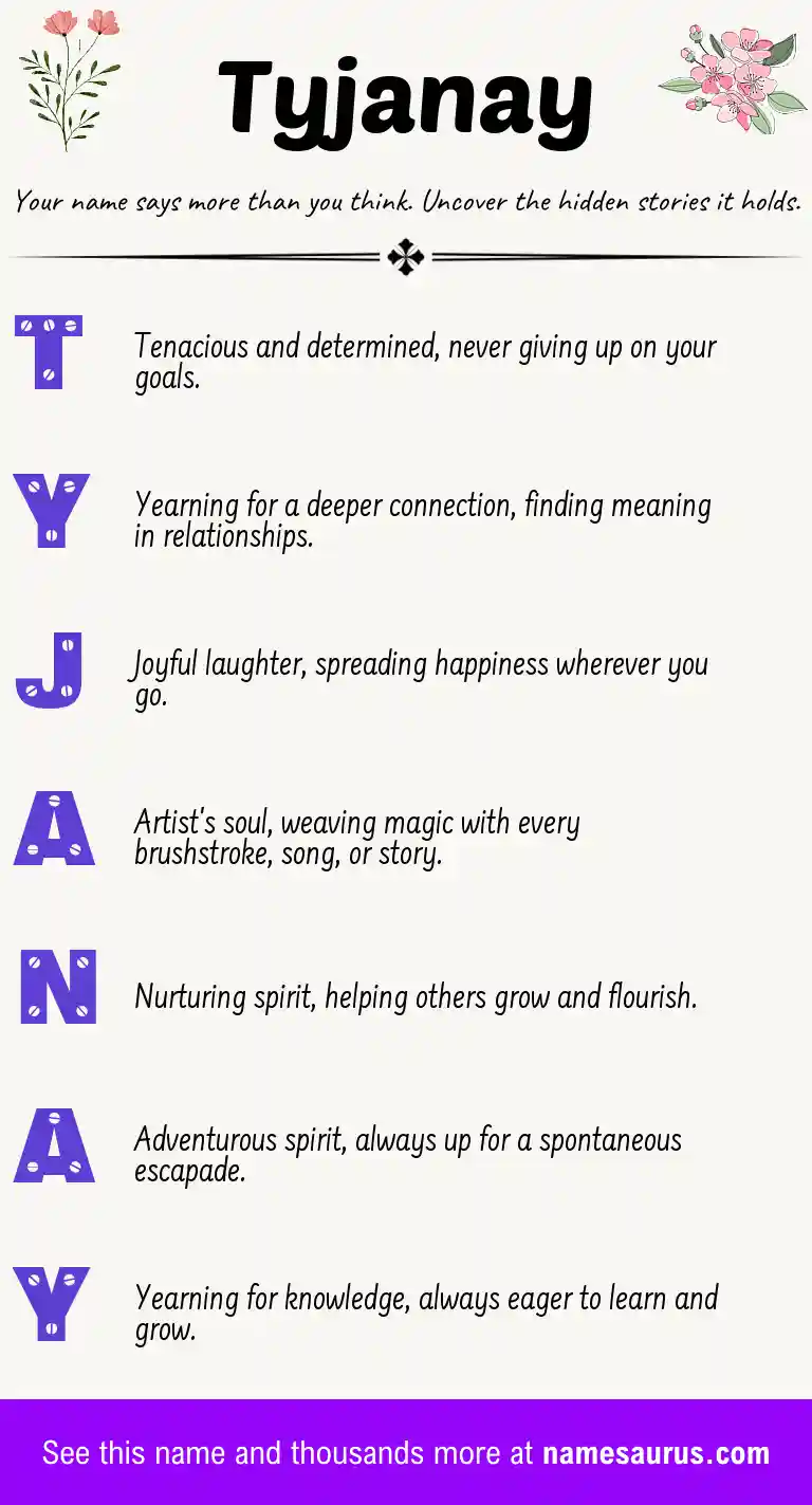 Acrostic poem about Tyjanay.