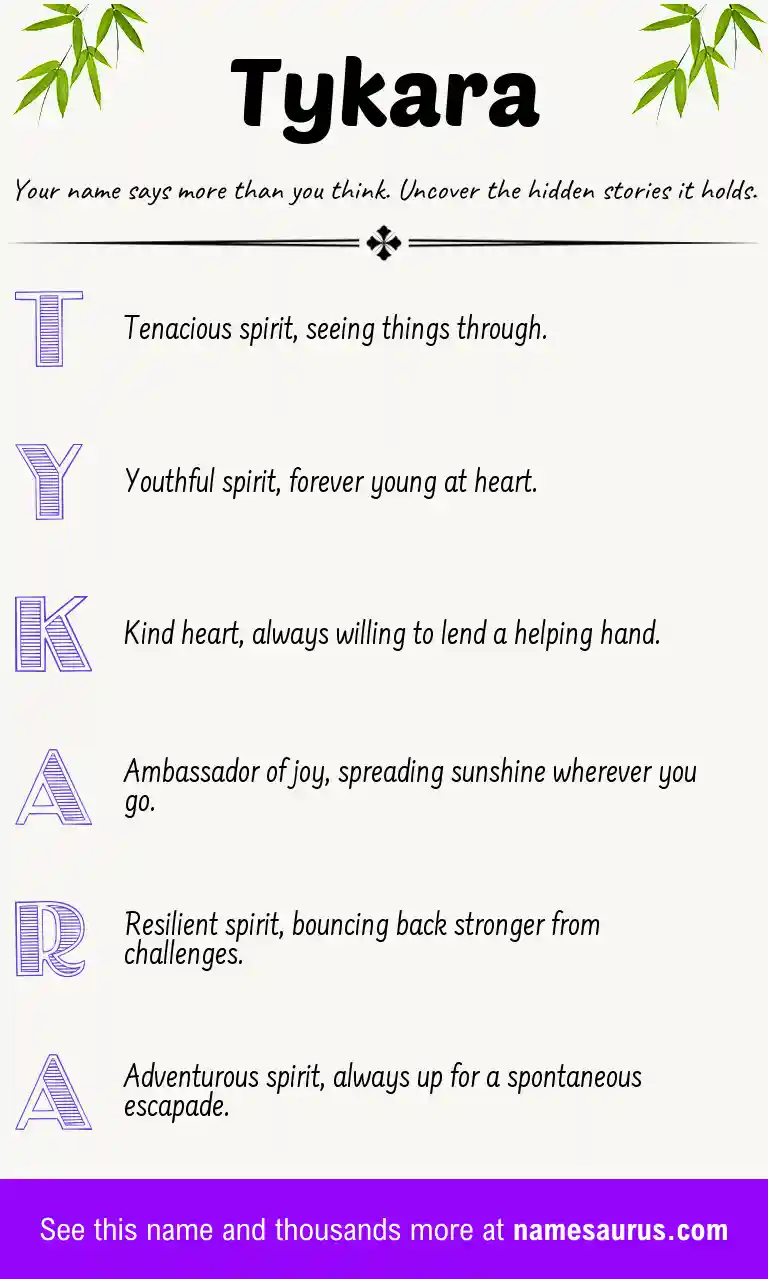 Acrostic poem about Tykara.