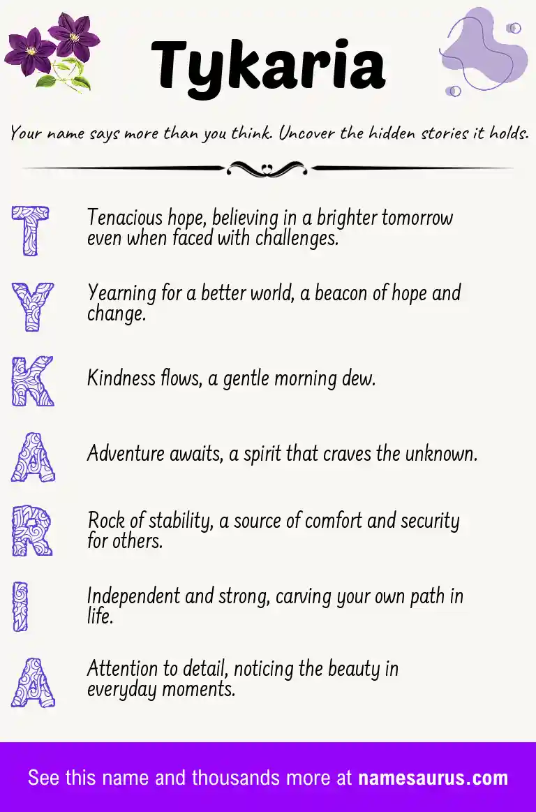 Acrostic poem about Tykaria.