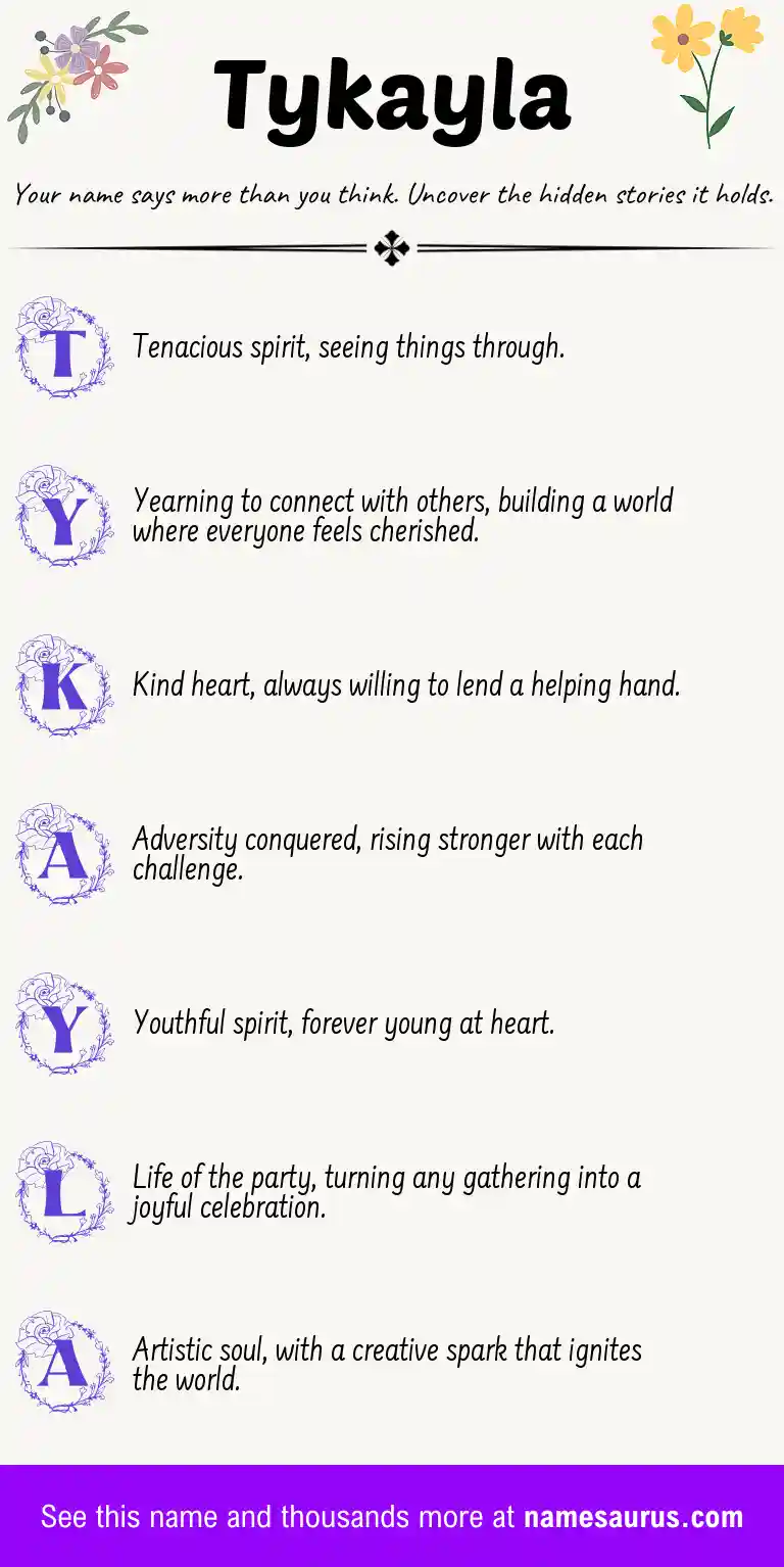 Acrostic poem about Tykayla.