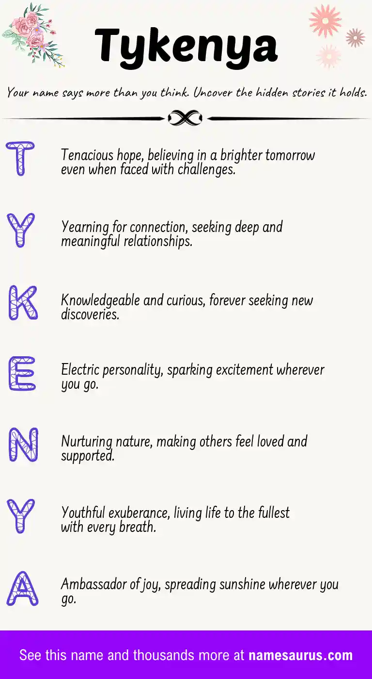 Acrostic poem about Tykenya.