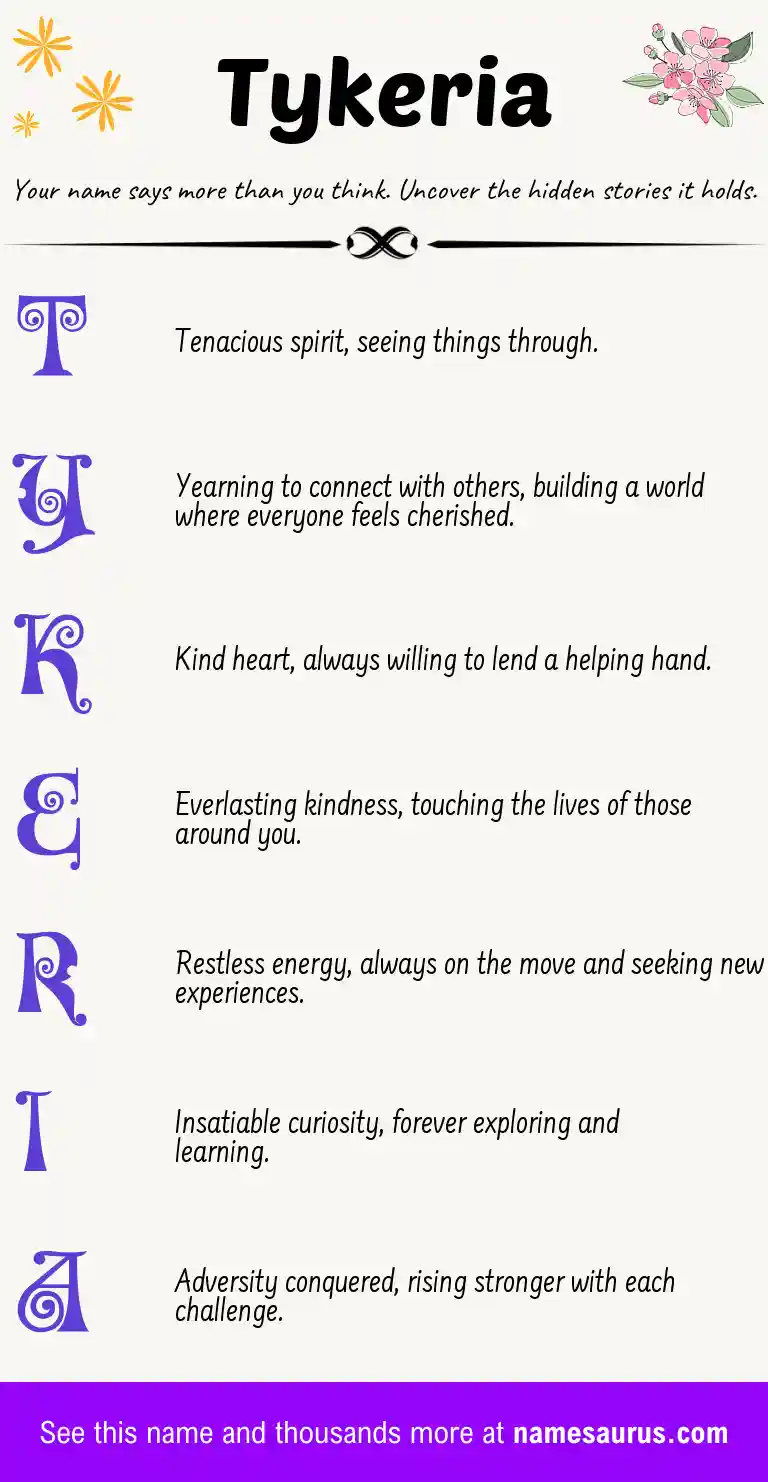 Acrostic poem about Tykeria.