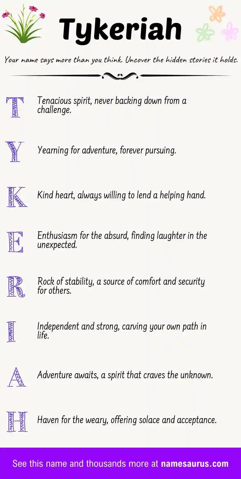 Acrostic poem about Tykeriah.