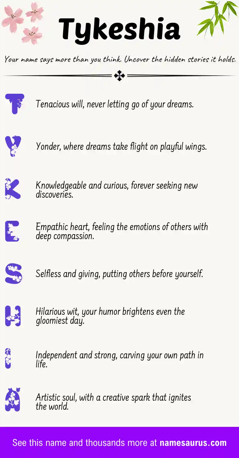 Acrostic poem about Tykeshia.
