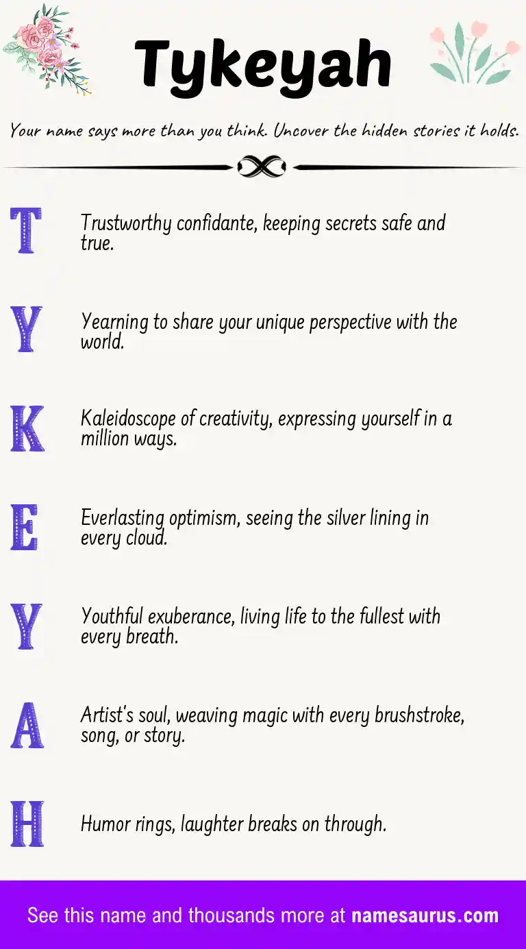 Acrostic poem about Tykeyah.