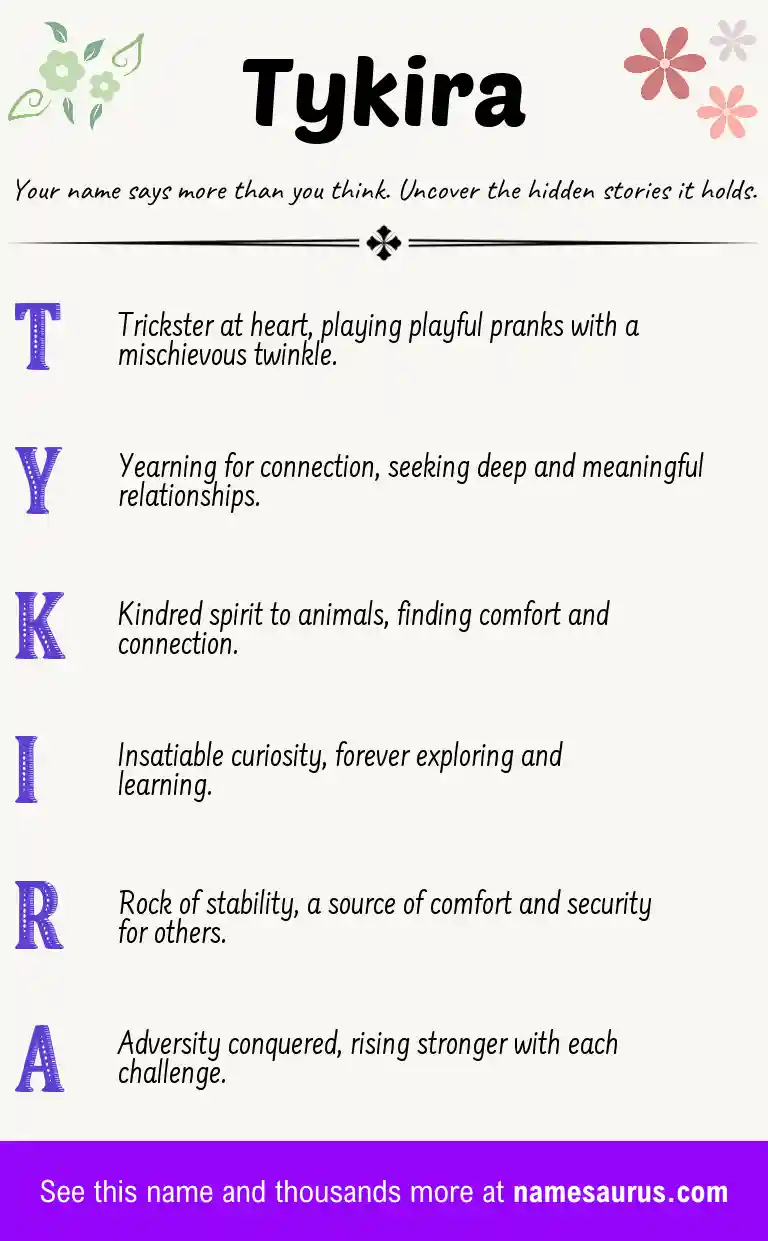 Acrostic poem about Tykira.